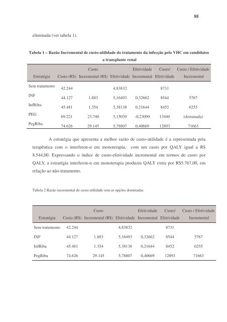 Custo-efetividade do tratamento da infecção pelo vírus da hepatite ...