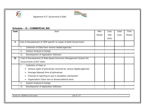 Click to Download the Tender Document for CRGMS & Call Centre.