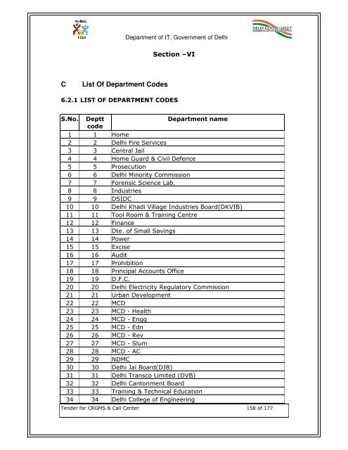 Click to Download the Tender Document for CRGMS & Call Centre.