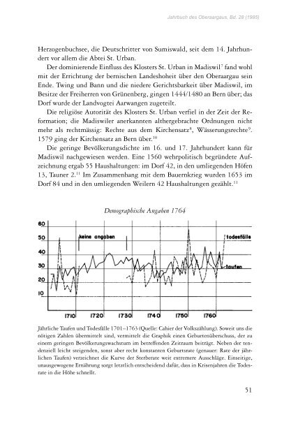 Der Pfarrbericht von Madiswil 1764 / Guido Koller - DigiBern