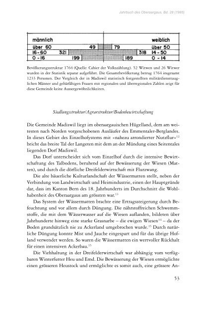 Der Pfarrbericht von Madiswil 1764 / Guido Koller - DigiBern