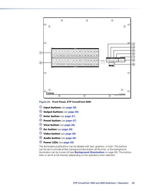 Extron XTP CrossPoint 1600 and 3200 ... - Extron Electronics