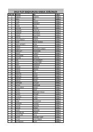 2012 Başvurusu KABUL EDİLEN ADAYLAR TIKLAYINIZ