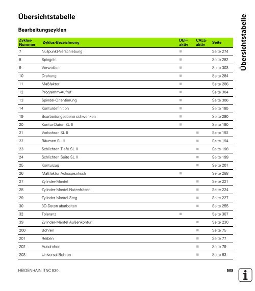 iTNC 530 - heidenhain