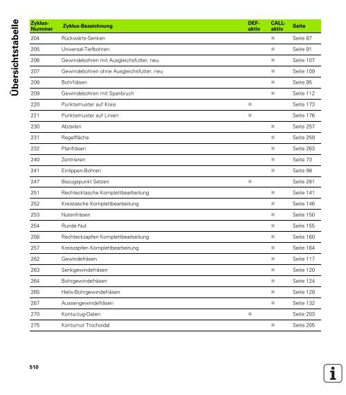 iTNC 530 - heidenhain