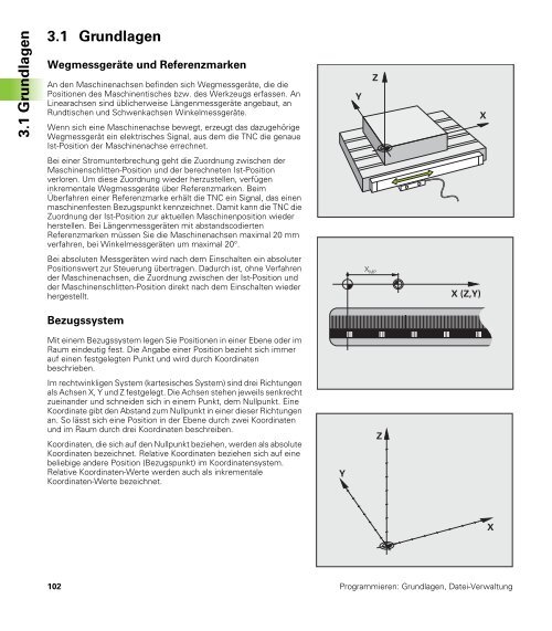 Geänderte Funktionen 34049x-08 - Heidenhain.de