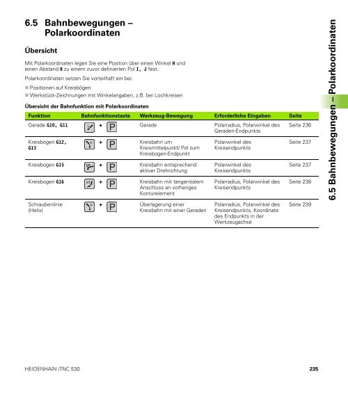 Geänderte Funktionen 34049x-08 - Heidenhain.de