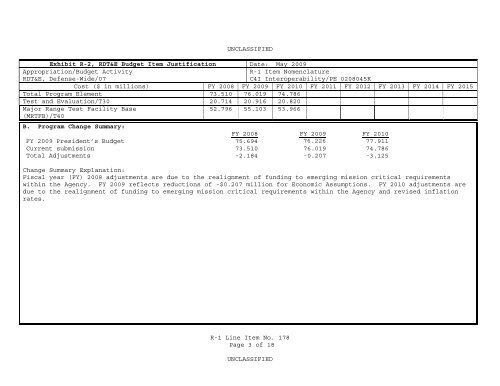 Defense Information Systems Agency - Office of the Under Secretary ...