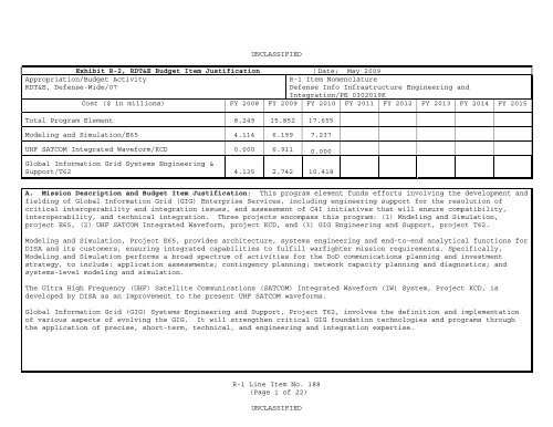 Defense Information Systems Agency - Office of the Under Secretary ...