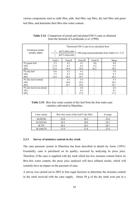 Lynne Wong's PhD thesis