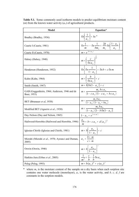 Lynne Wong's PhD thesis