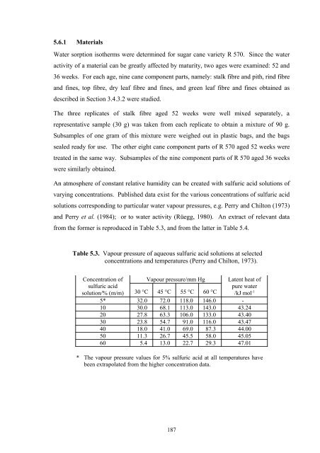 Lynne Wong's PhD thesis