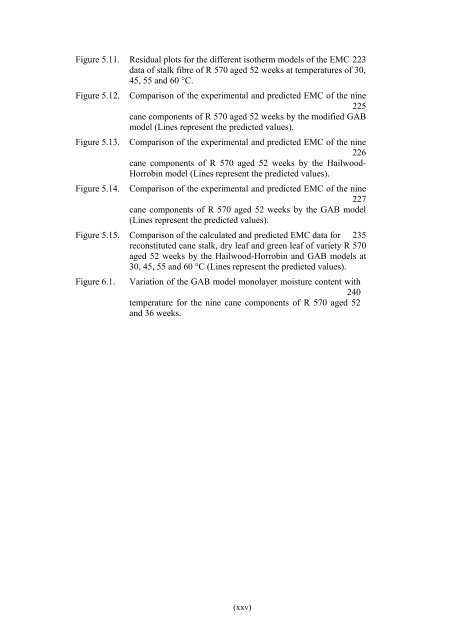 Lynne Wong's PhD thesis