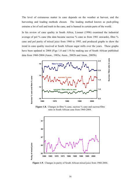 Lynne Wong's PhD thesis