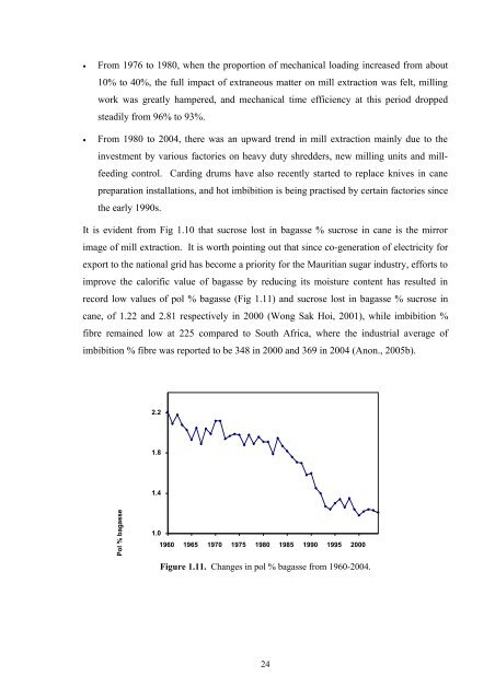 Lynne Wong's PhD thesis