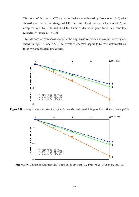 Lynne Wong's PhD thesis