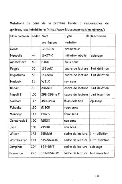 4 - Bibliothèques de l'Université de Lorraine