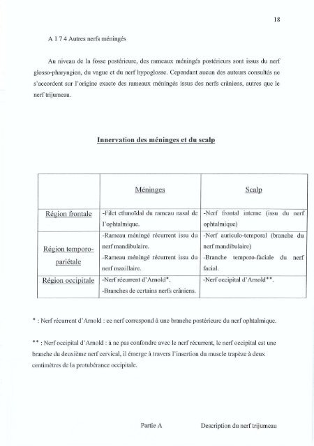 Etude de l'innervation trigéminale des territoires méningés