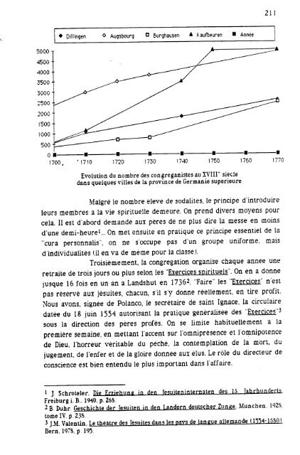 l{o Inv. l*"ry - Bibliothèques de l'Université de Lorraine