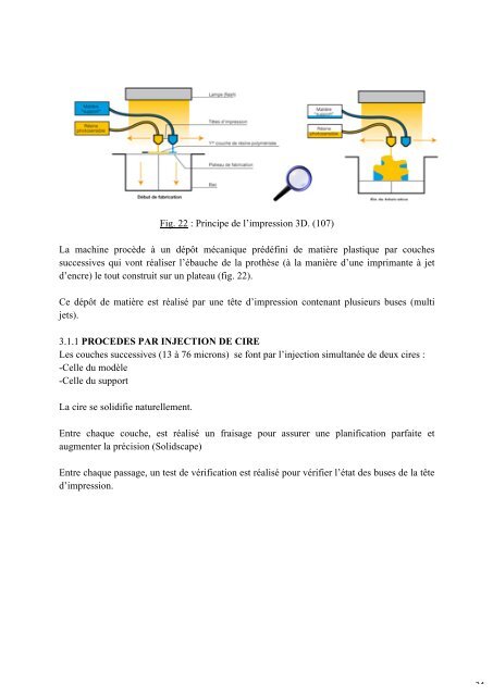 Ce document est le fruit d'un long travail approuvé par le jury de ...