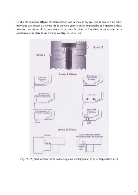 Ce document est le fruit d'un long travail approuvé par le jury de ...