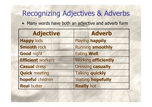 Using Adjectives and Adverbs Correctly