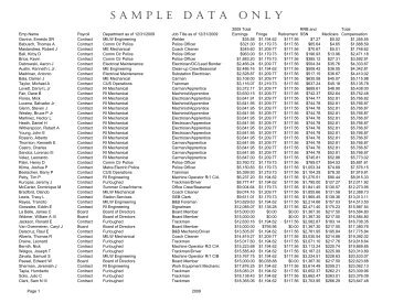 Benefit Spreadsheet Sample to Audit - Metra