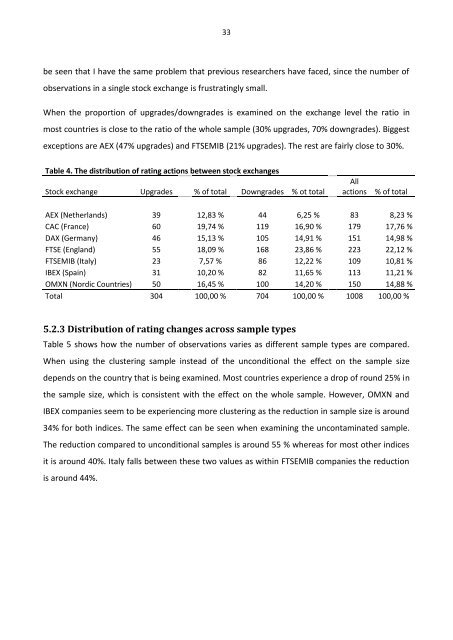 Do Credit Rating Announcements Have Informational Value ...