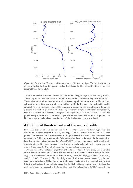 Boundary-layer height detection with a ceilometer at a coastal ... - Orbit