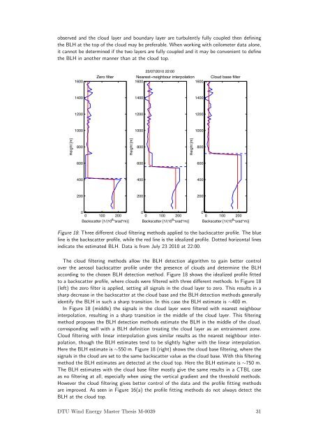 Boundary-layer height detection with a ceilometer at a coastal ... - Orbit