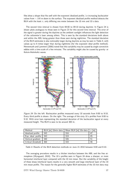 Boundary-layer height detection with a ceilometer at a coastal ... - Orbit