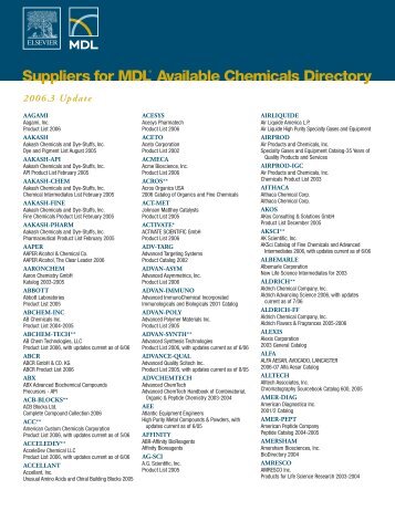 List of ACD Suppliers