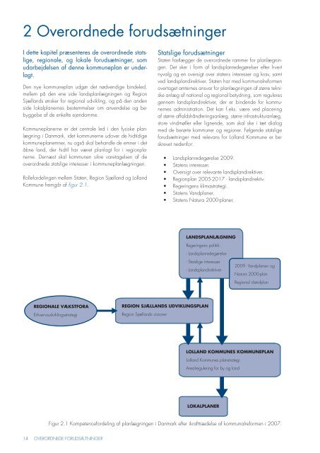 Kommuneplan 2010 g 2022 Hovedstruktur