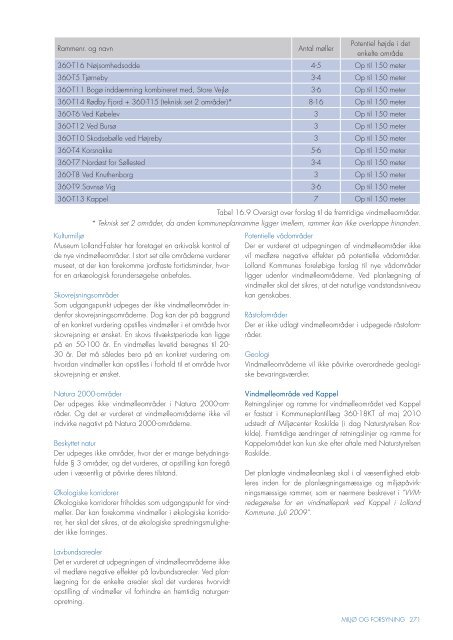 Kommuneplan 2010 g 2022 Hovedstruktur