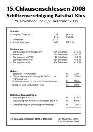 rangliste chlausen 2008 einzelseiten - Schützenverein Balsthal-Klus