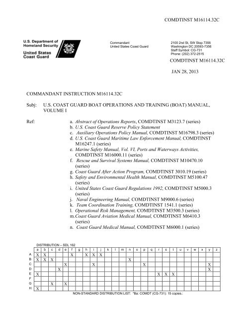 comdtinst m16114.32c - U.S. Coast Guard