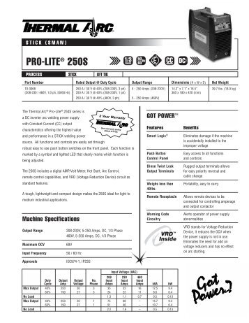 84-2221 250S Data Sheet - Victor Technologies