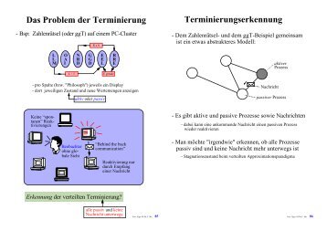 Das Problem der Terminierung Terminierungserkennung