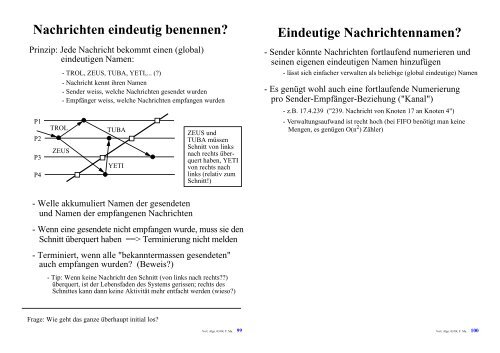 Das Problem der Terminierung Terminierungserkennung