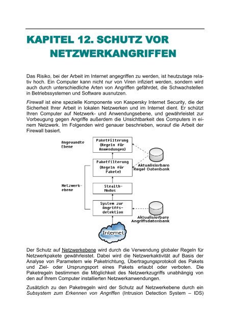 Kaspersky Internet Security 7.0 - Kaspersky Lab