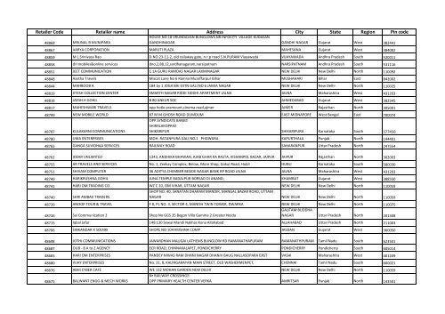 New Ro List Aviva