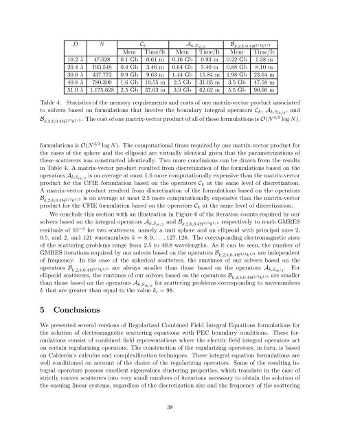 Well-conditioned boundary integral formulations for the ... - Njit