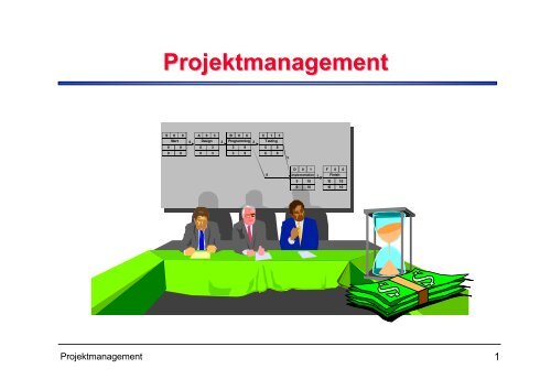 Projektmanagement