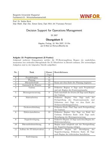 Decision Support for Operations Management - WINFOR ...