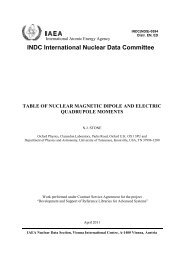 INDC(NDS)-0594 - IAEA Nuclear Data Services - International ...