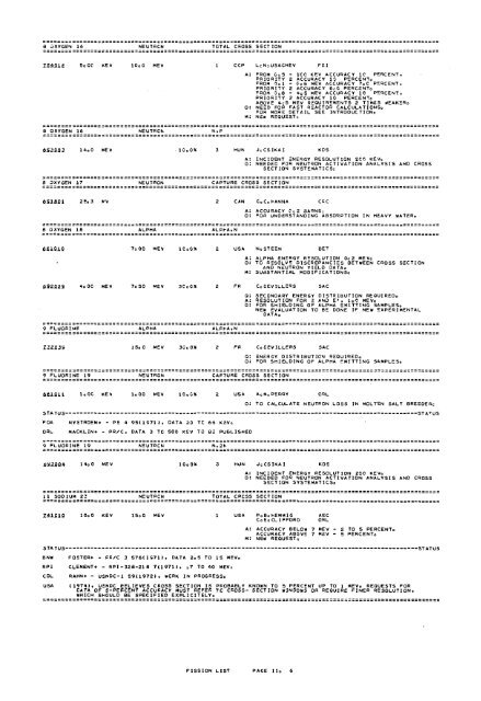 INDC(SEC)-46/U+R+F+SIN DC INTERNATIONAL NUCLEAR DATA ...