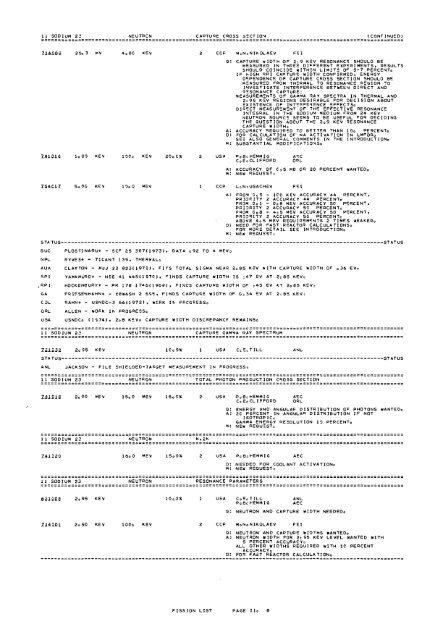 INDC(SEC)-46/U+R+F+SIN DC INTERNATIONAL NUCLEAR DATA ...