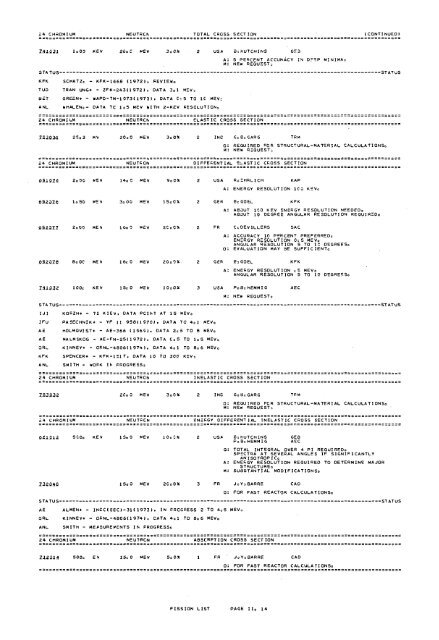 INDC(SEC)-46/U+R+F+SIN DC INTERNATIONAL NUCLEAR DATA ...