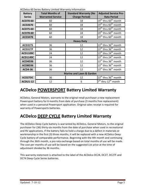 Ac Delco Battery Warranty >> 4da 18 8da 18 Advantage S Ac Delco Battery Warranty >> 4da 18 8da 18 Advantage S