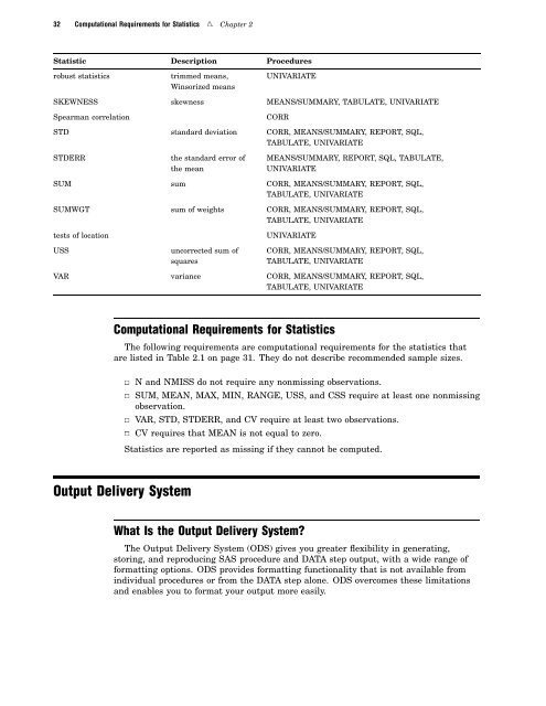 Base SAS 9.1.3 Procedures Guide - Acsu Buffalo